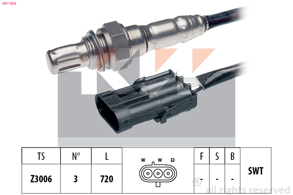 Lambda sonda KW